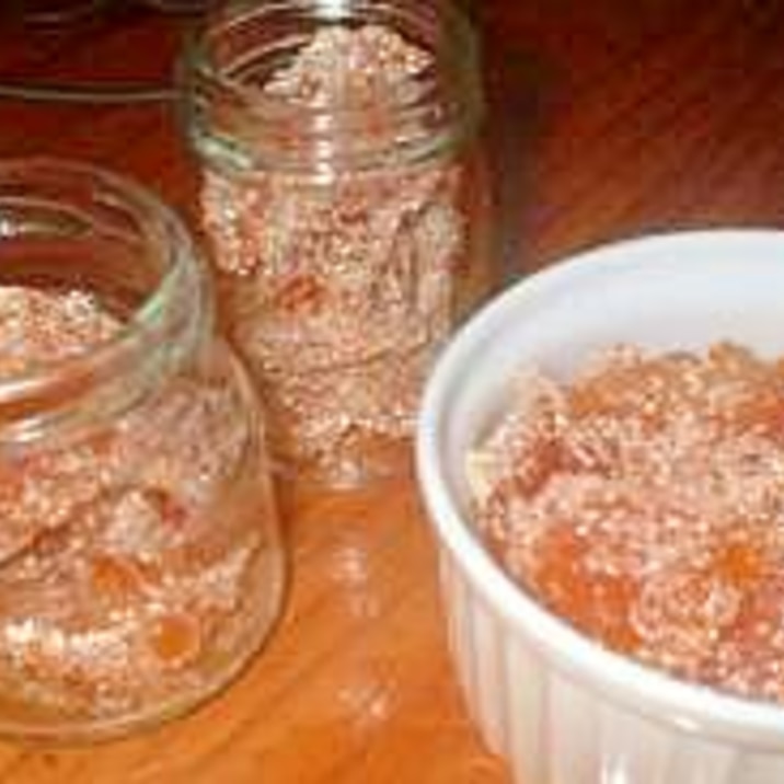 簡単な甘夏ピール レシピ 作り方 By cachecache 楽天レシピ 簡単な甘夏ピール レシピ 作り方 By cachecache 楽天レシピ